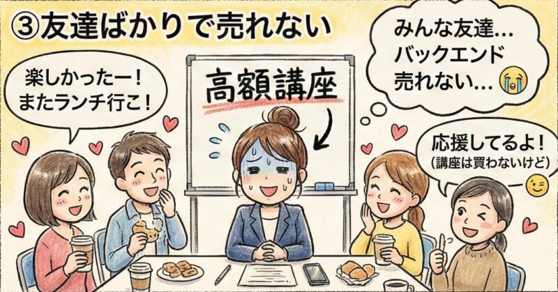 分割画像3コマ目